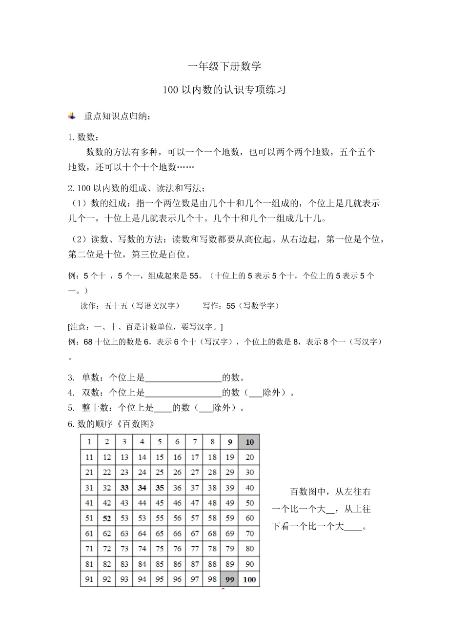 一下数学100以内数的认识专项练习_第1页