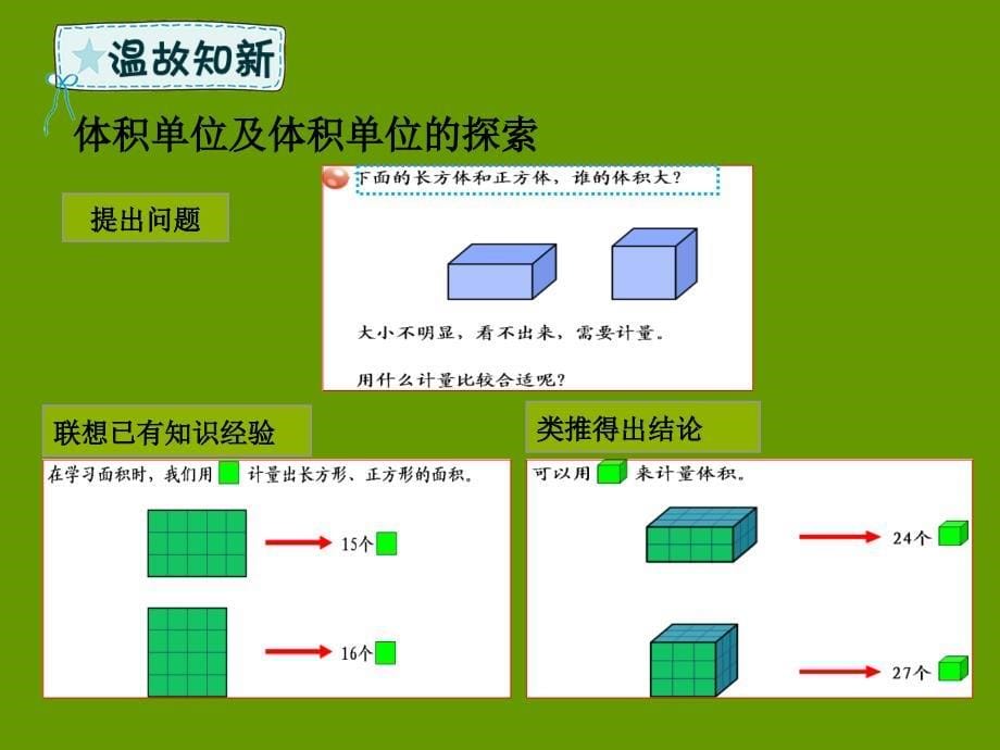 五年级数学下册第8章回顾整理—总复习第3课时长方体和正方体课件青岛版六三制_第5页