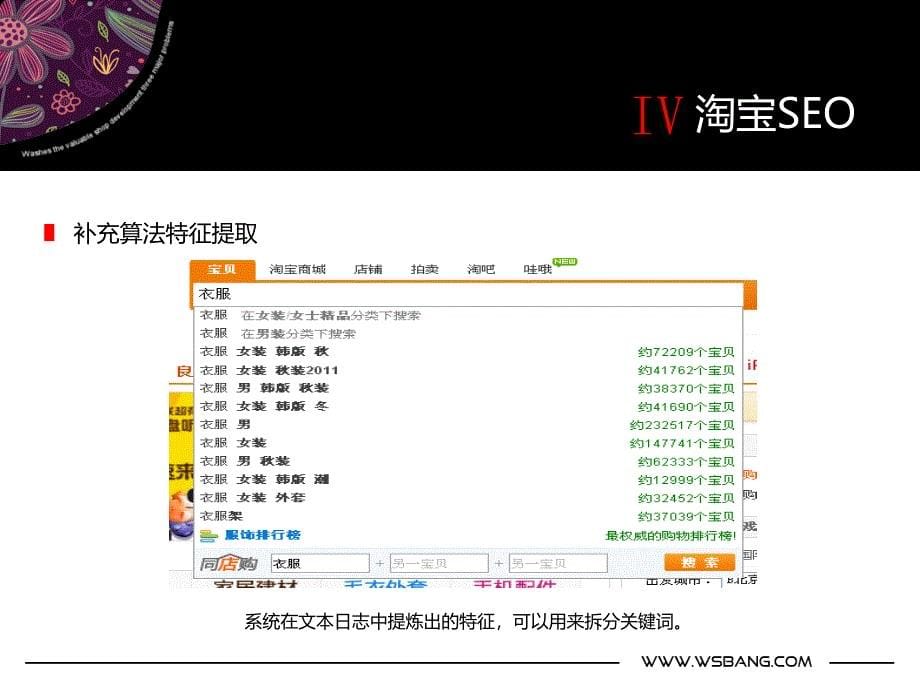 一万价值 突围淘宝SEO_第5页