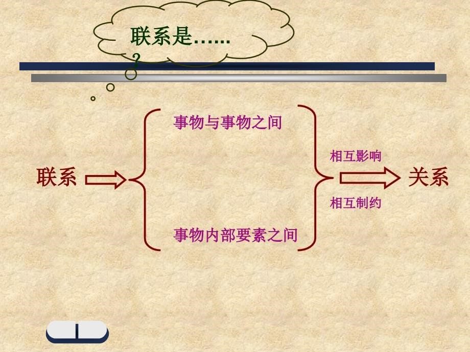 用联系和发展的观点看问题ppt课件_第5页