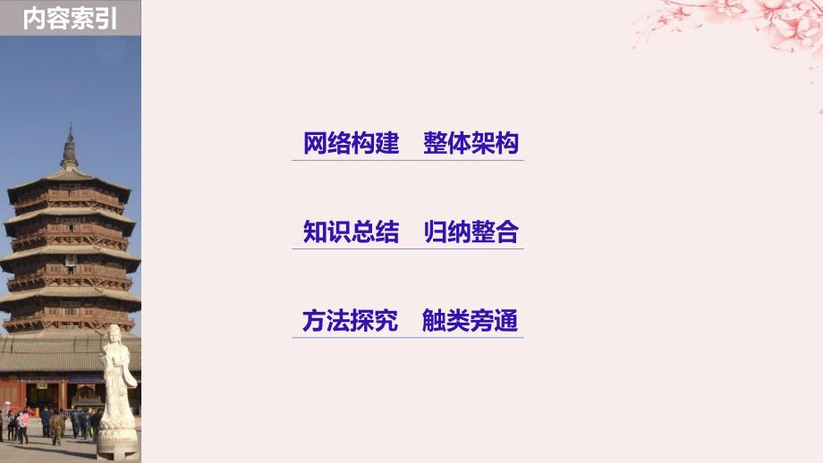 全国通用版高中历史专题三北魏孝文帝改革专题学习总结课件人民版选修1_第2页