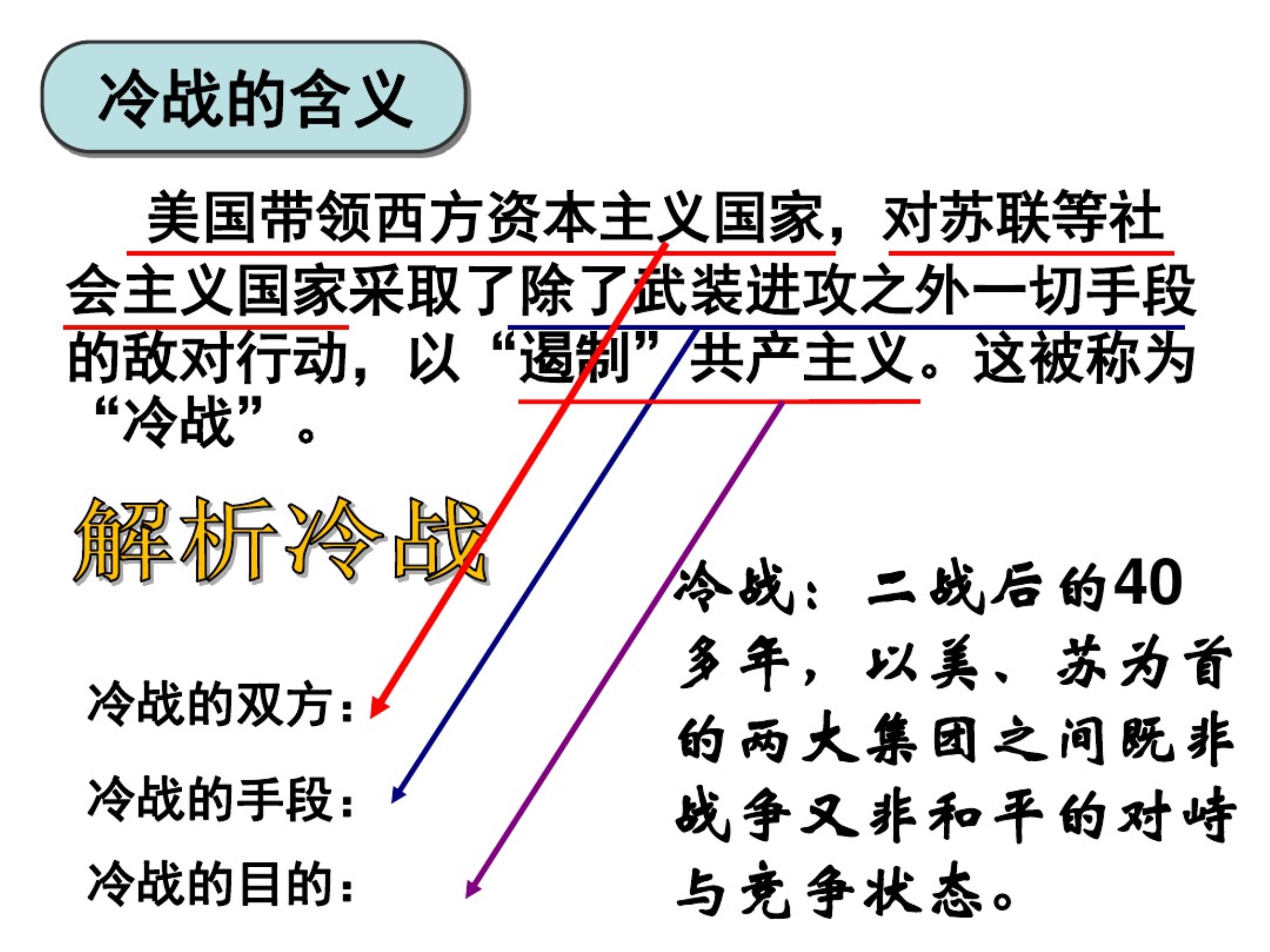 部编人教版九年级历史下册第16课冷战课件41张.pdf_第3页