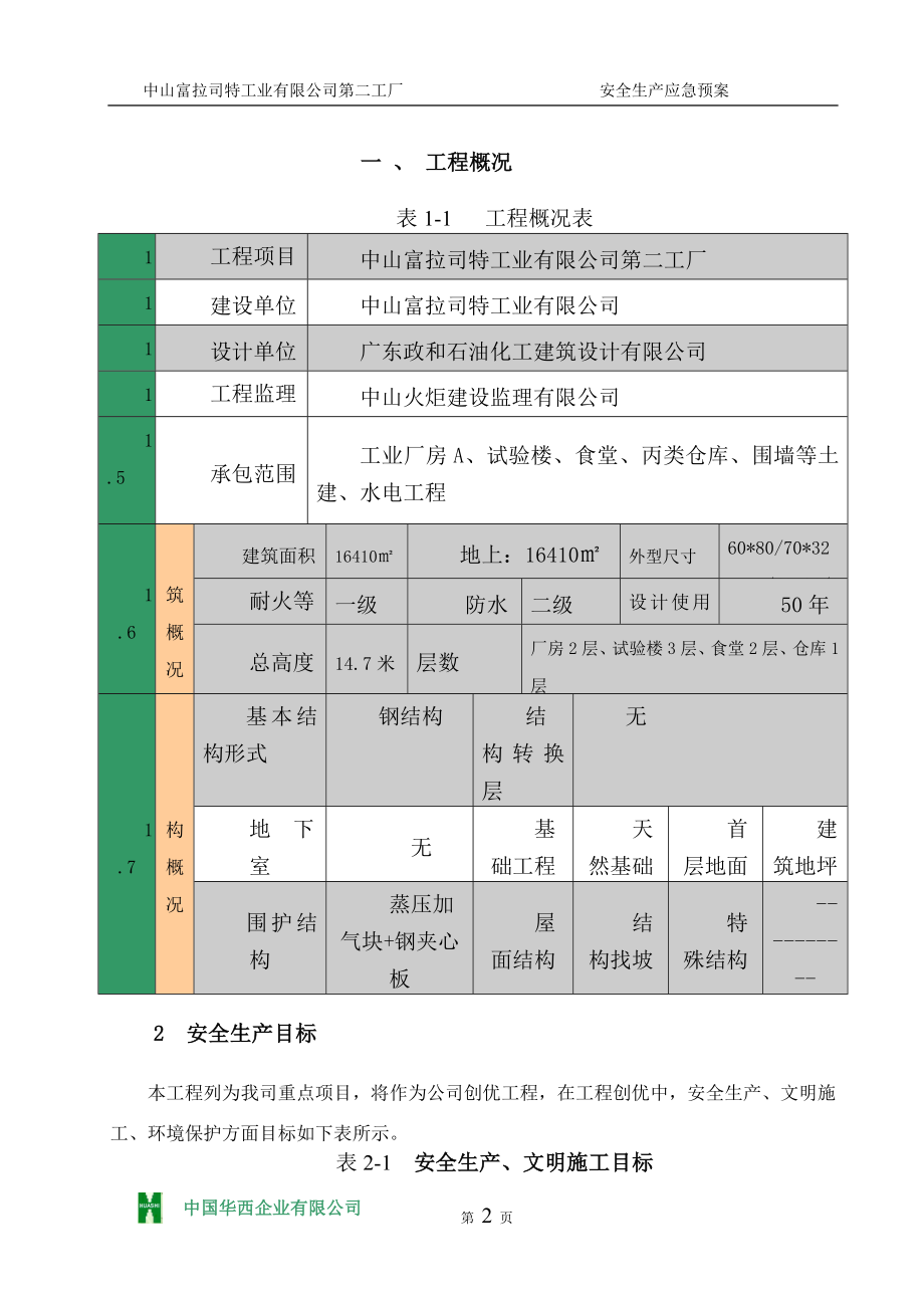 富拉司特工业公司安全生产应急预案_第3页