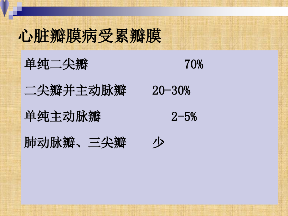 心脏瓣膜病ppt课件精编PPT课件_第4页