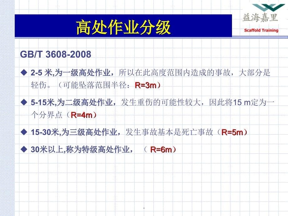 脚手架及高处作业安全培训ppt课件_第5页