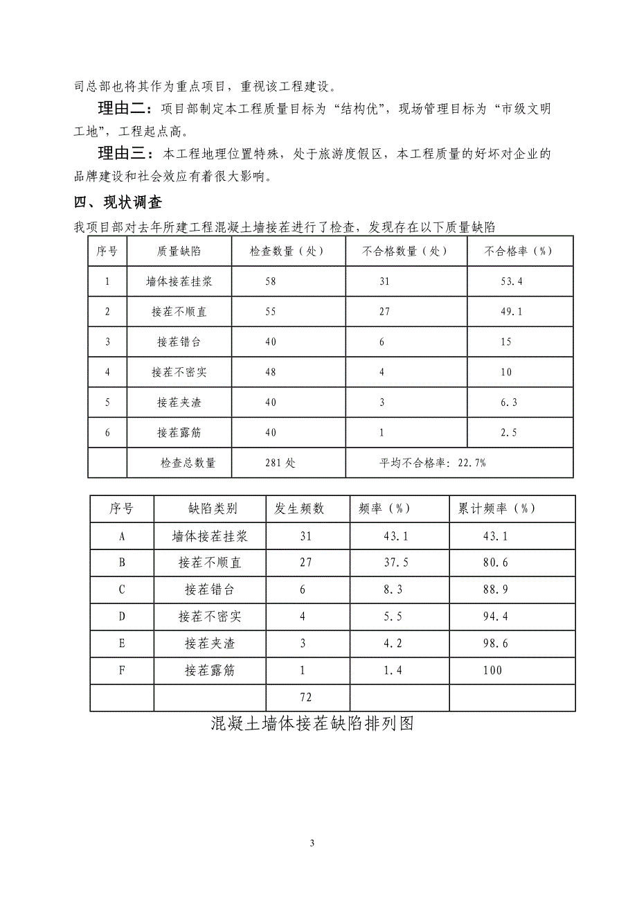 【QC】提高钢筋混凝土墙体接茬观感质量_第4页