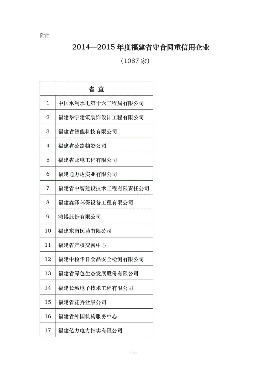 “—度福建省守合同重信用企业”公示（整理版）_第1页