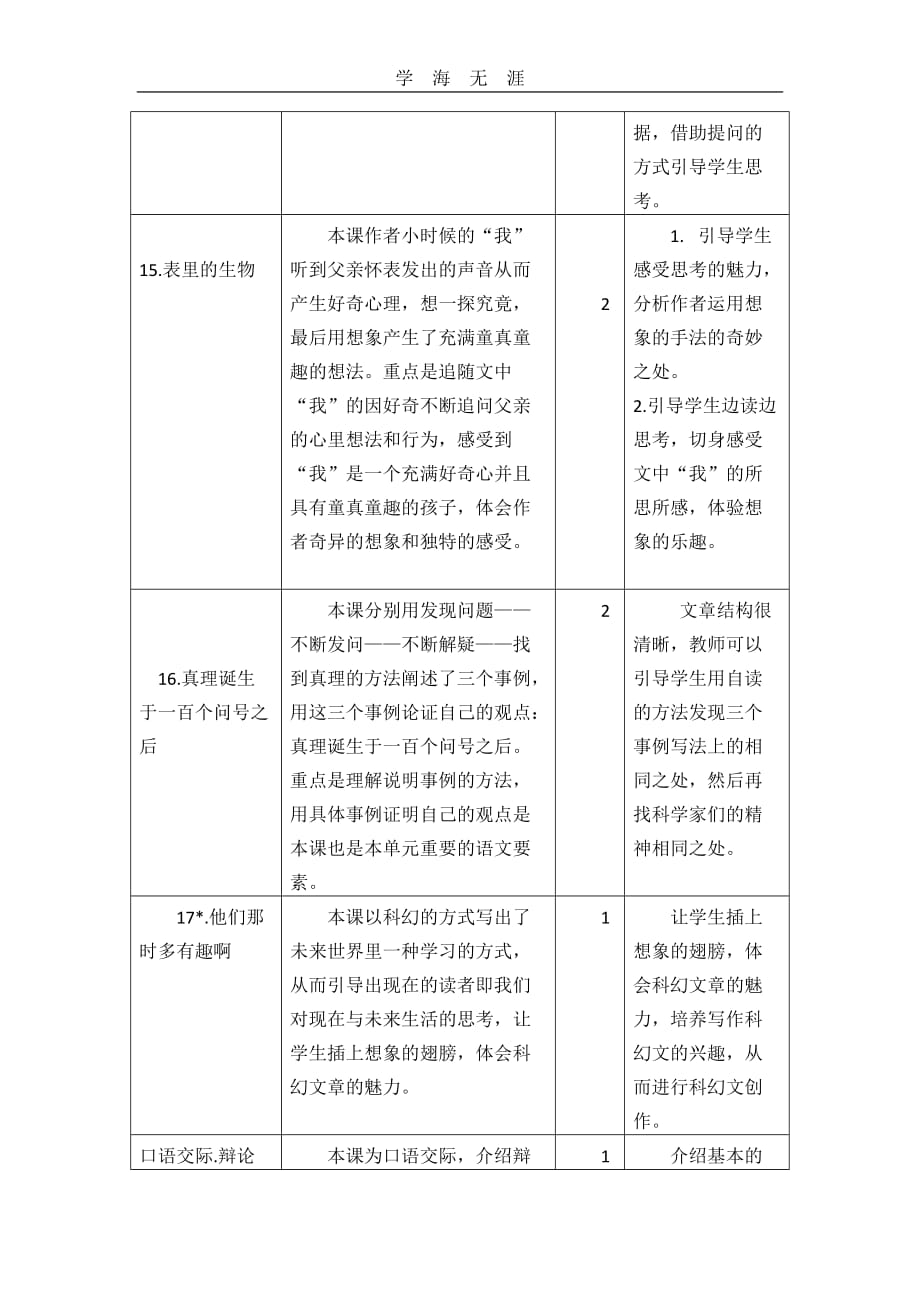 部编六年级语文下册第五单元教学初探_第2页