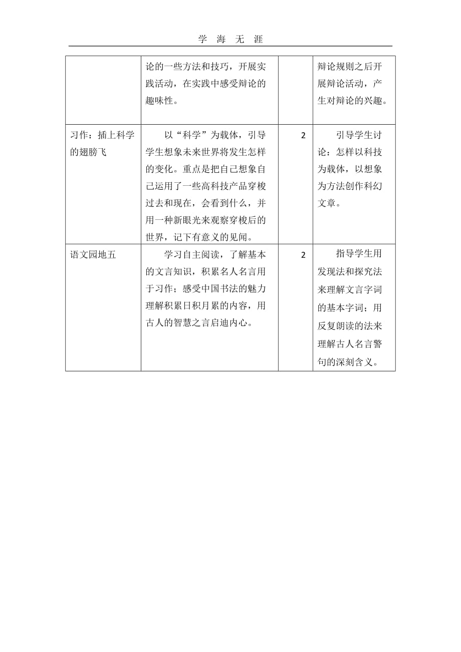 部编六年级语文下册第五单元教学初探_第3页