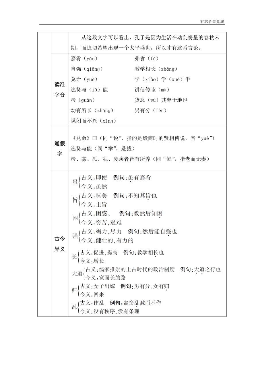 部编版八年级语文优秀学案—22 《礼记》二则_第2页