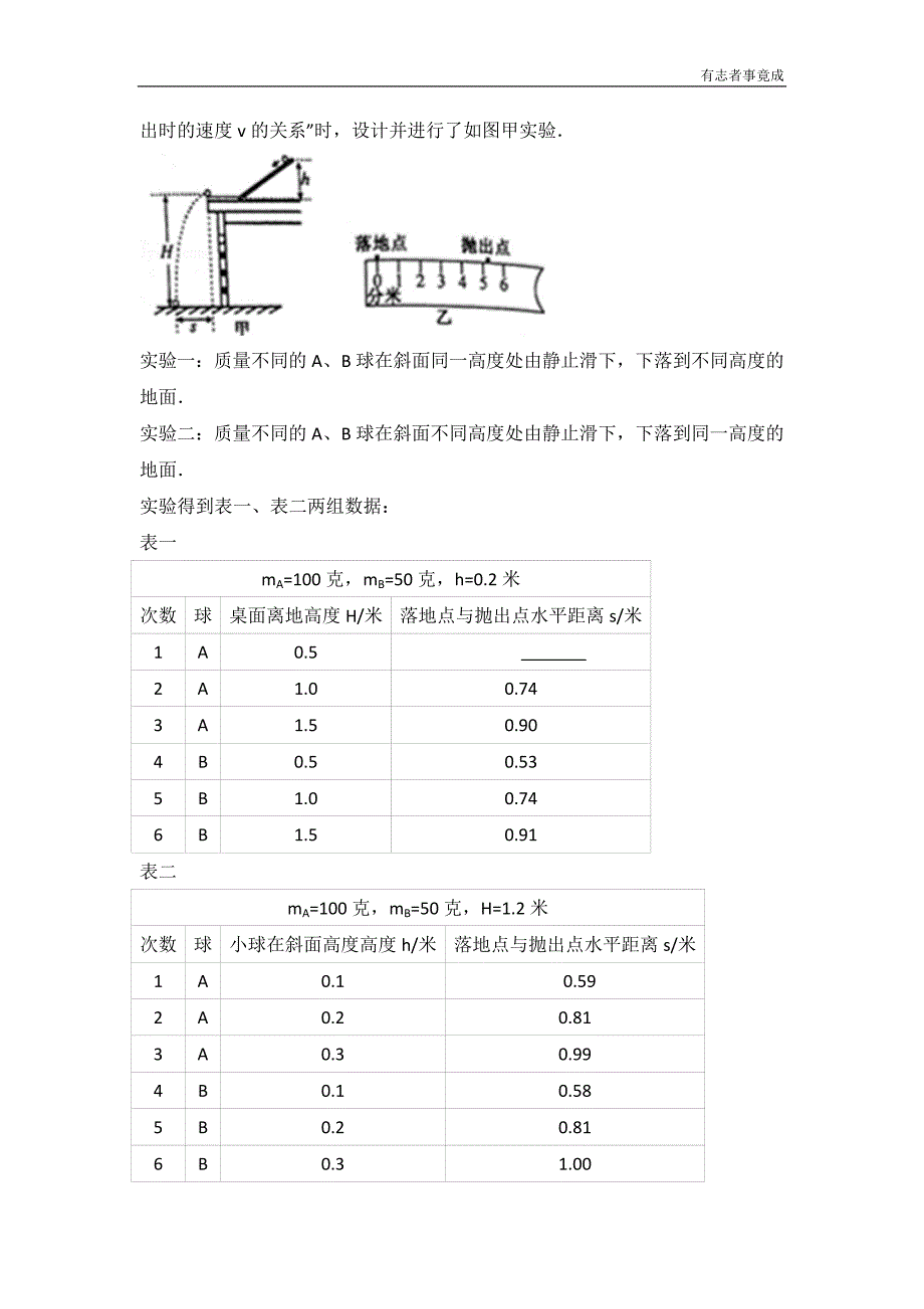 中考物理真题-浙江省绍兴市2017解析_第4页