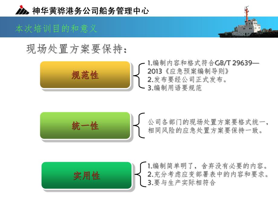 现场处置方案编制ppt课件_第2页