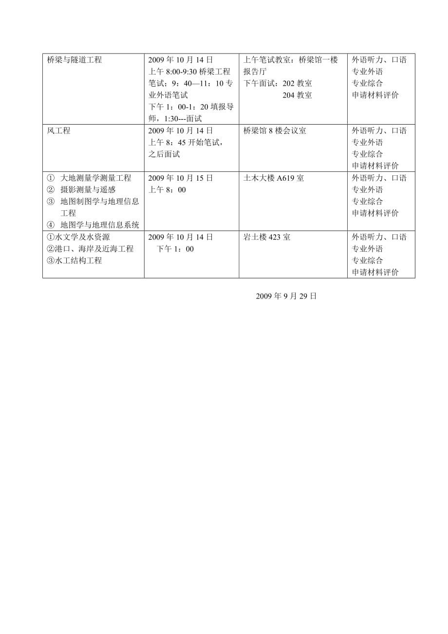 土木工程学院各单位：o_第2页