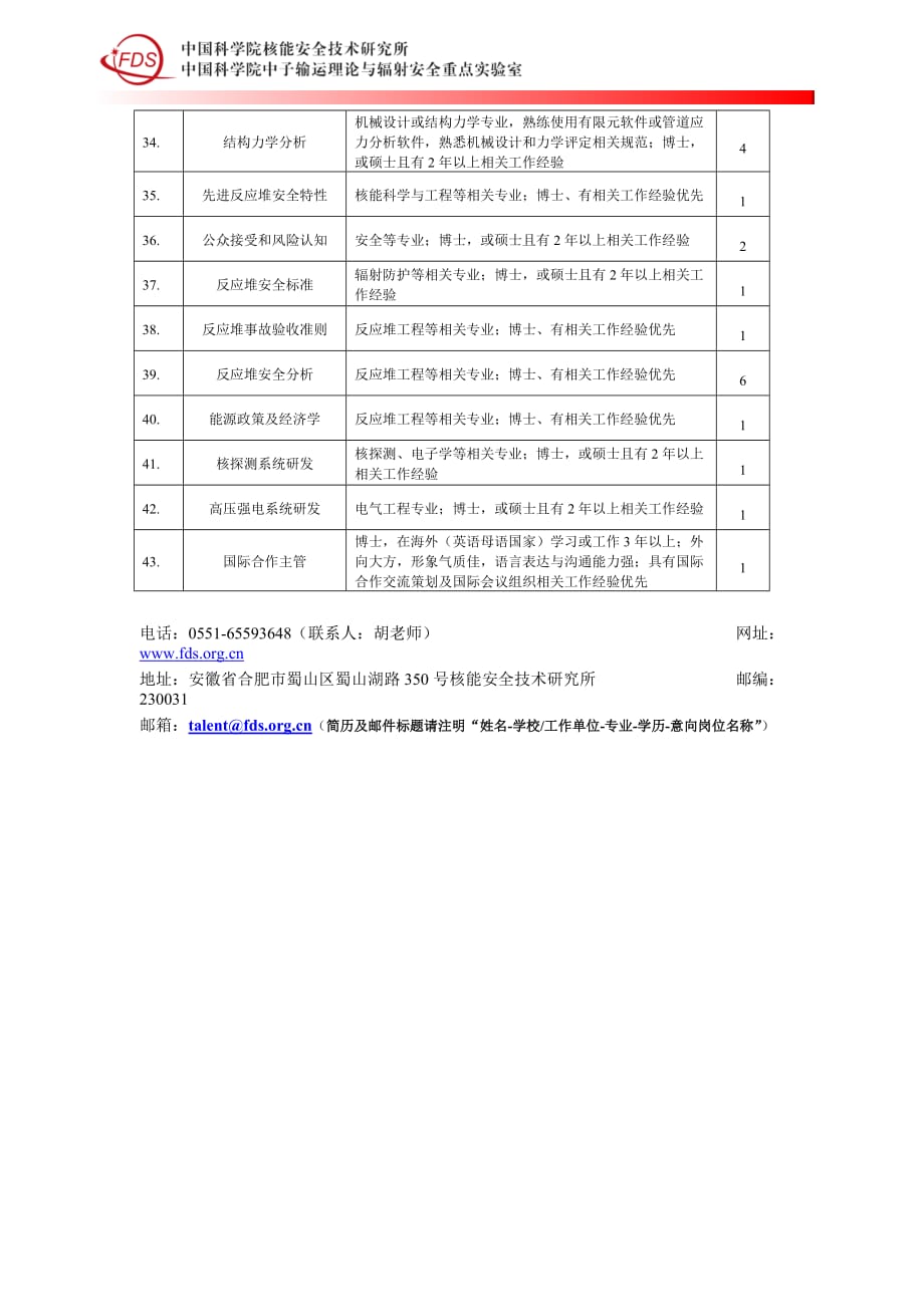 合肥微尺度物质科学国家研究中心合肥微尺度物质科学国家._第4页