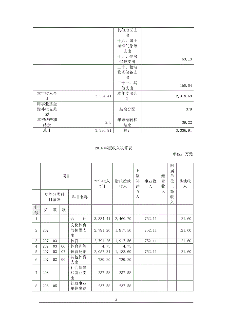 上海市军事体育俱乐部_第3页