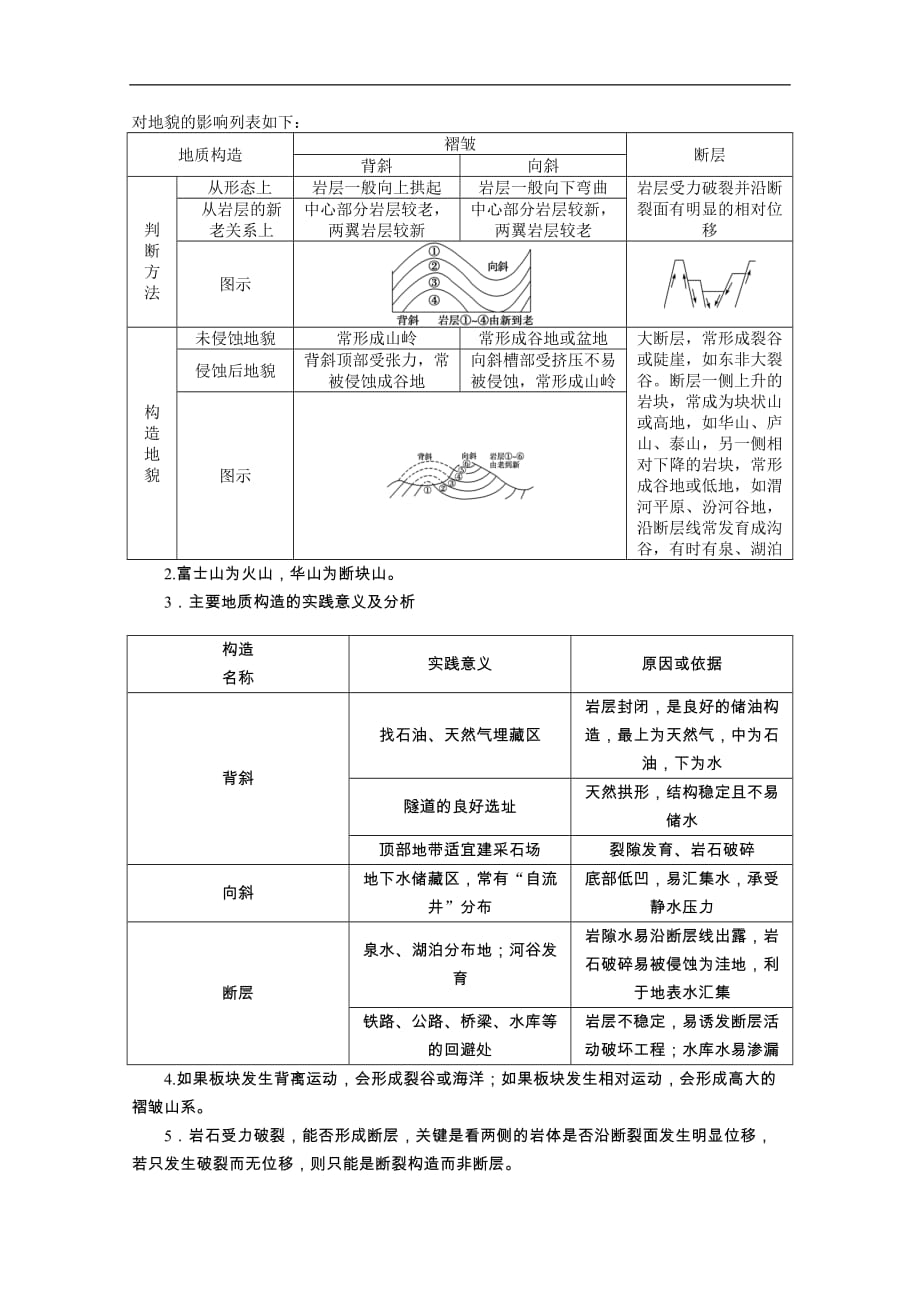 【人教版】地理必修一：4.2《山地的形成》导学案_第4页