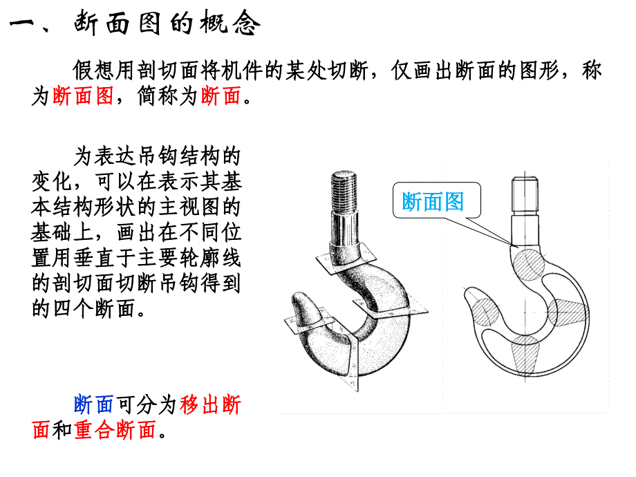 简明化工制图第13讲_第3页