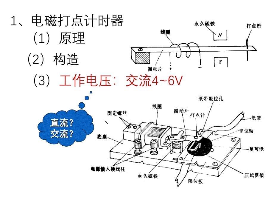 新人教版必修1：1（四月）.4《实验：用打点计时器测速度》课件_第5页