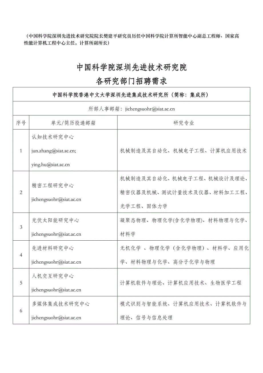 中国科学院深圳先进技术研究院o…_第3页