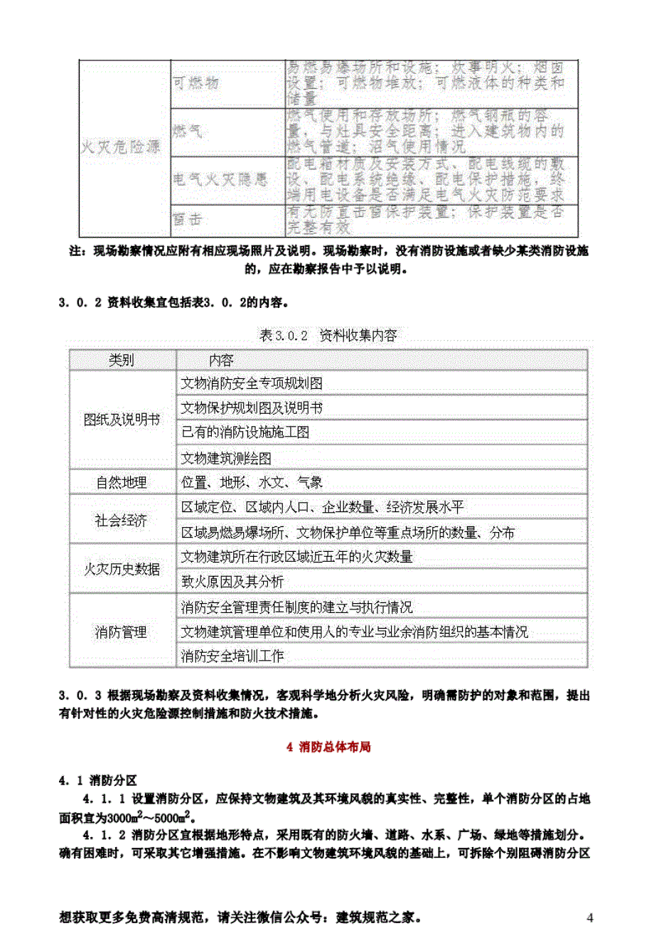 2015年文物建筑防火设计导则（试行）_第4页