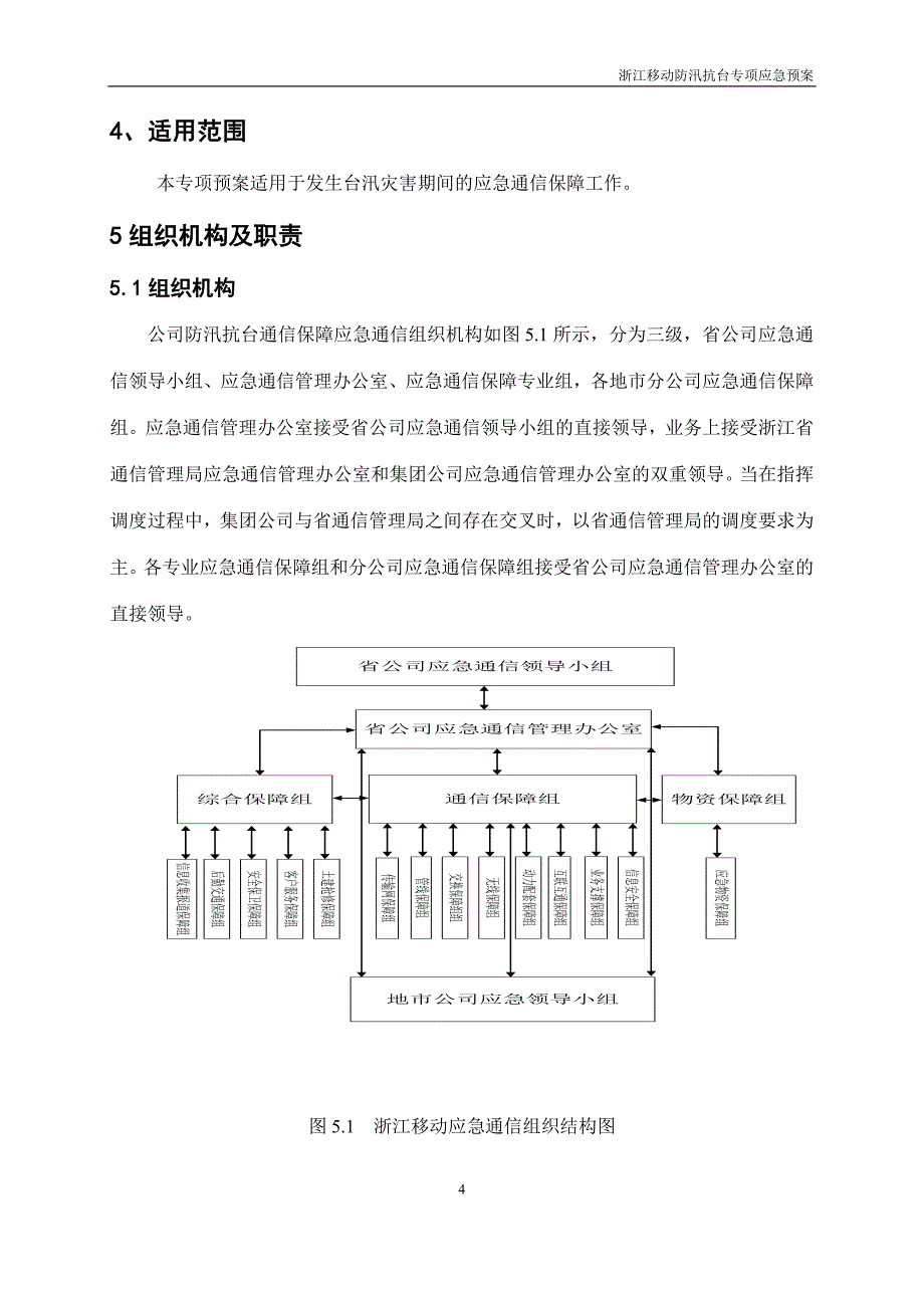 浙江移动抗台防汛分等分级专项应急预案[1]_第4页