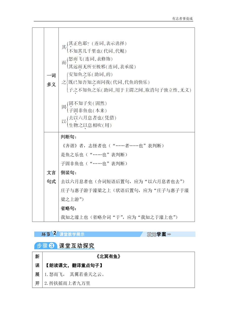 部编版八年级语文优秀学案—21 《庄子》二则_第2页