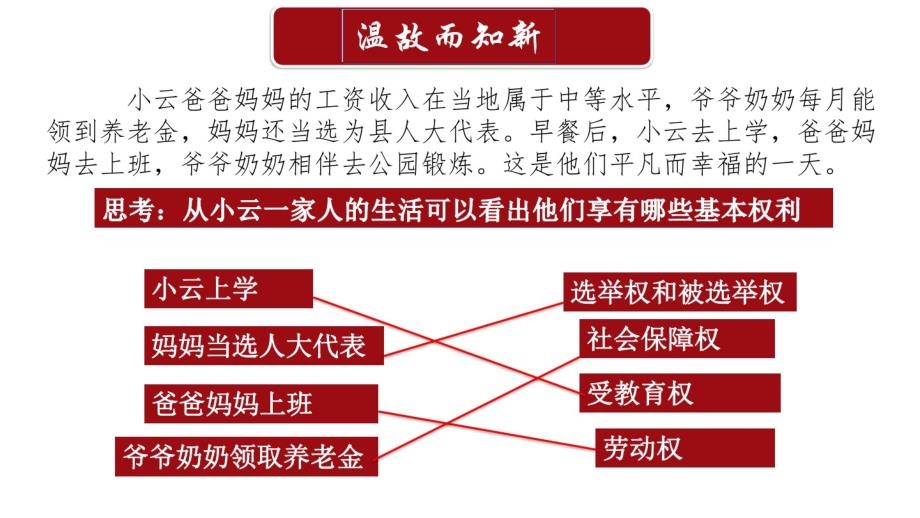 部编版八下道德与法治3.2依法行使权利26PPT.pdf_第1页