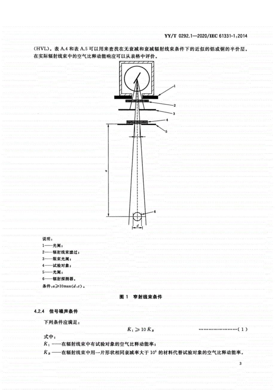 YYT0292.1-2020医用诊断射线辐射防护器具第1部分：材料衰减性能的测定._第5页