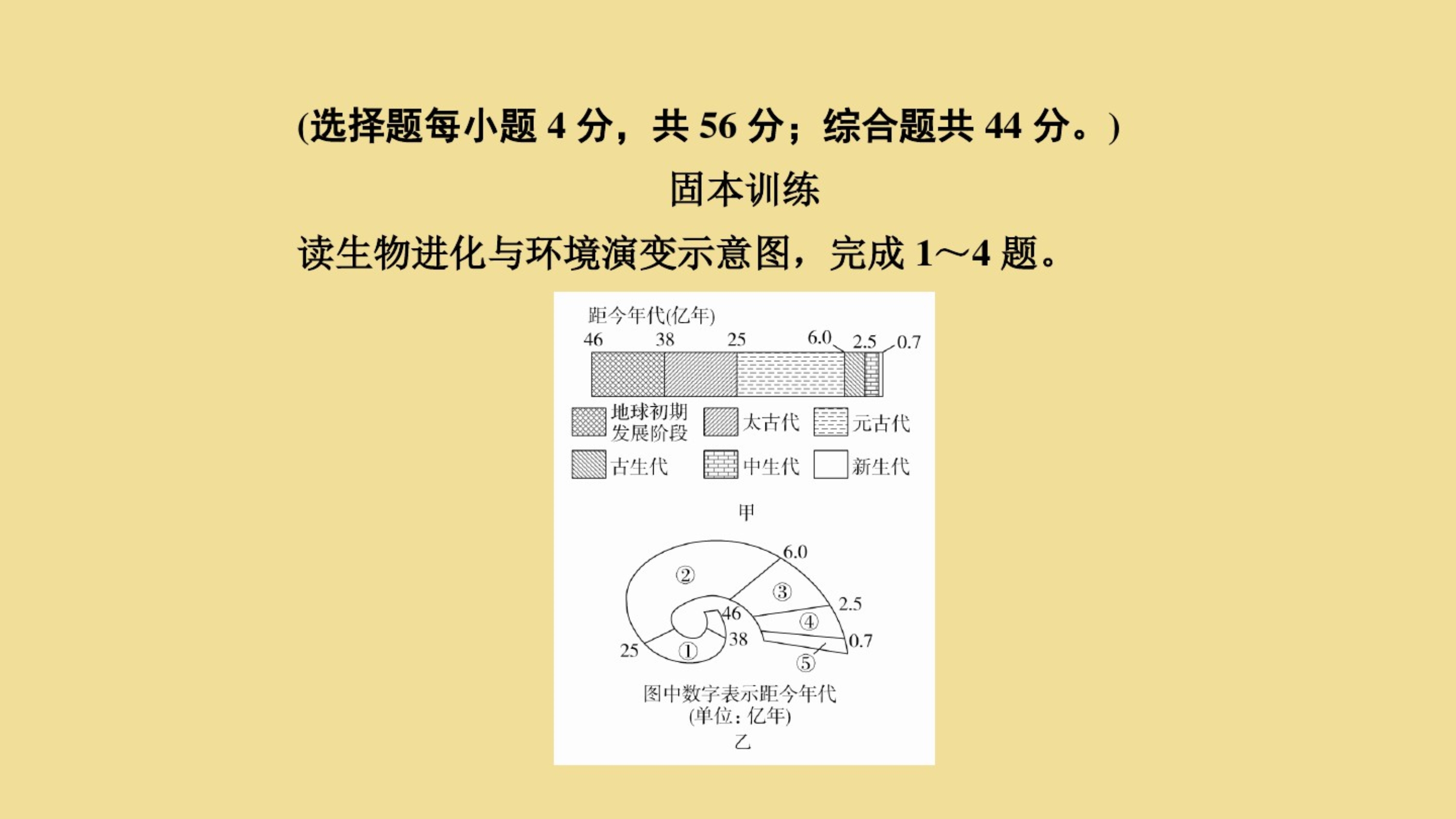 高中地理第三章3.1自然地理要素变化与环境变迁课后课时精练课件湘教版必修1.pdf_第2页