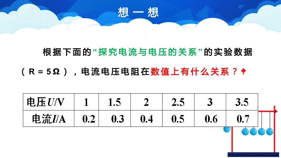 初中物理九年级欧姆定律物理课件_第3页