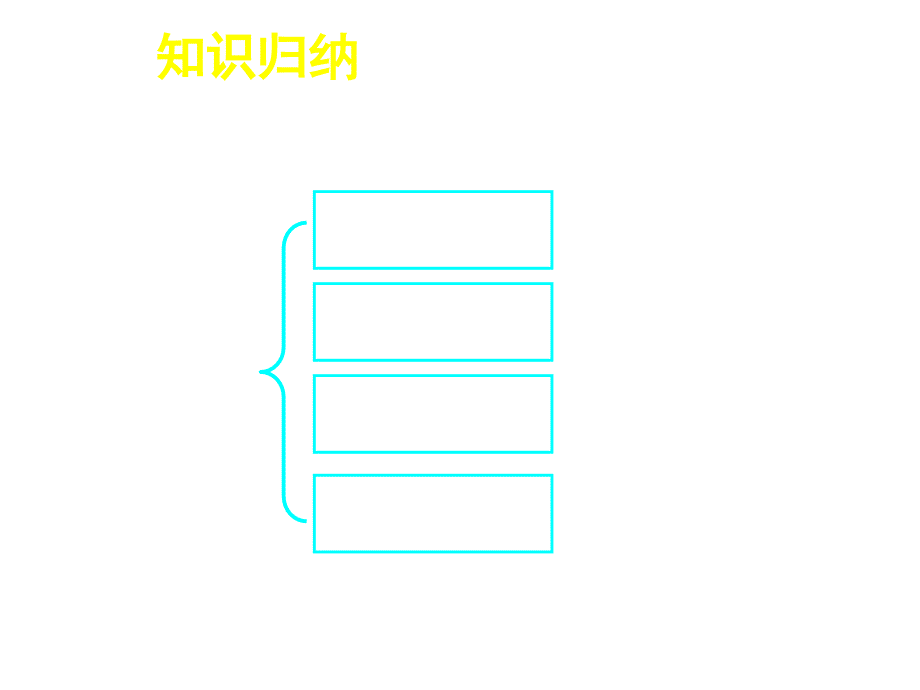 新课标高中数学人教A版必修五全册课件等差数列复习（四月）_第3页