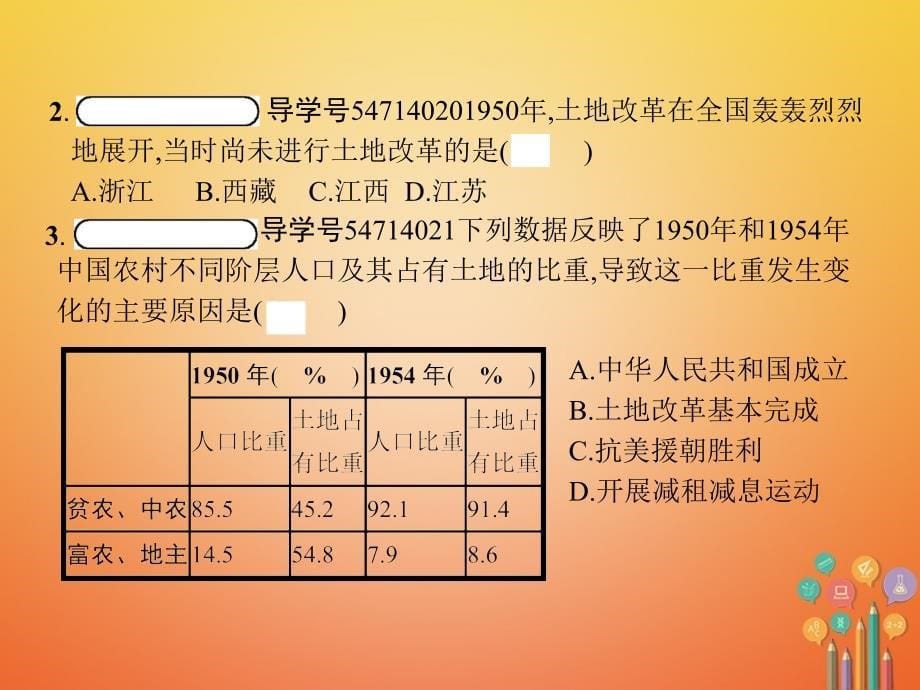 八年级历史下册第一单元中华人民共和国的成立和巩固第三课土地改革（精练）课件新人教版_第5页