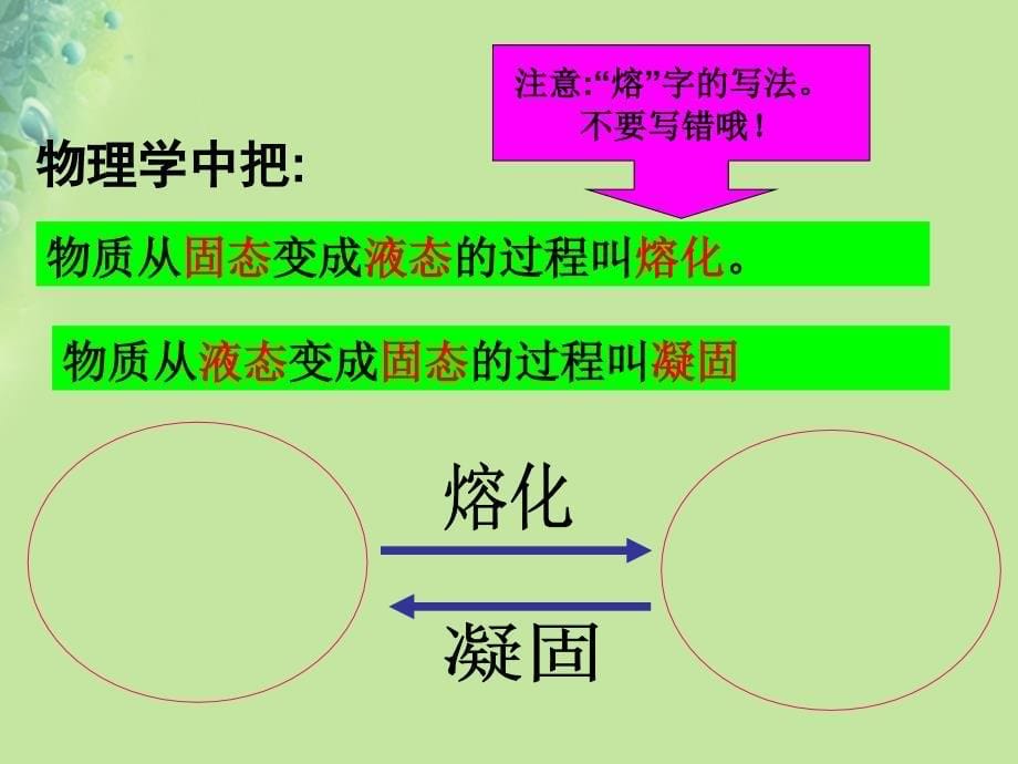 八年级物理上册2.3熔化和凝固课件新版苏科版2_第5页