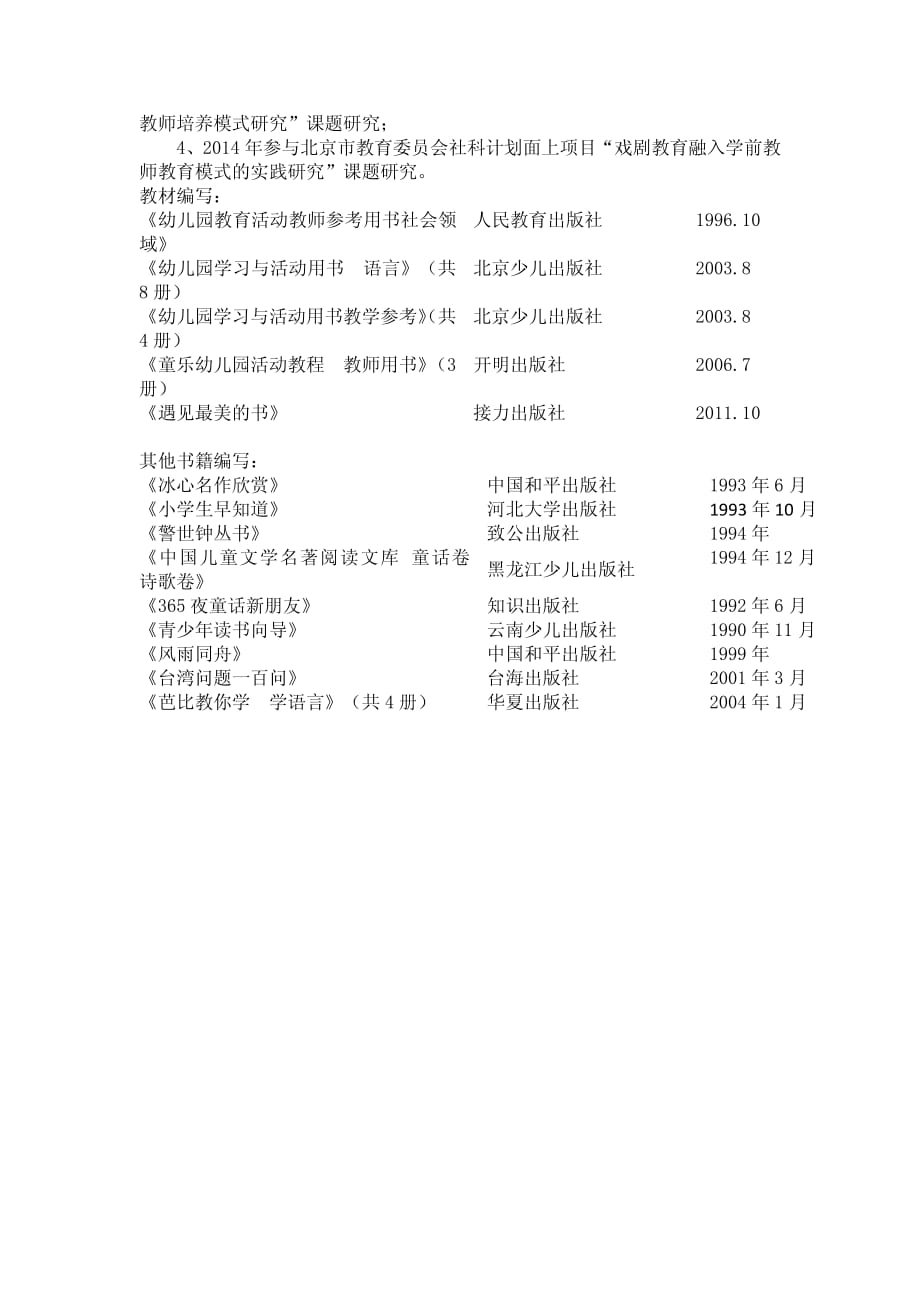 姓名：佟舒眉出生年月：政治面貌：民进会员._第2页