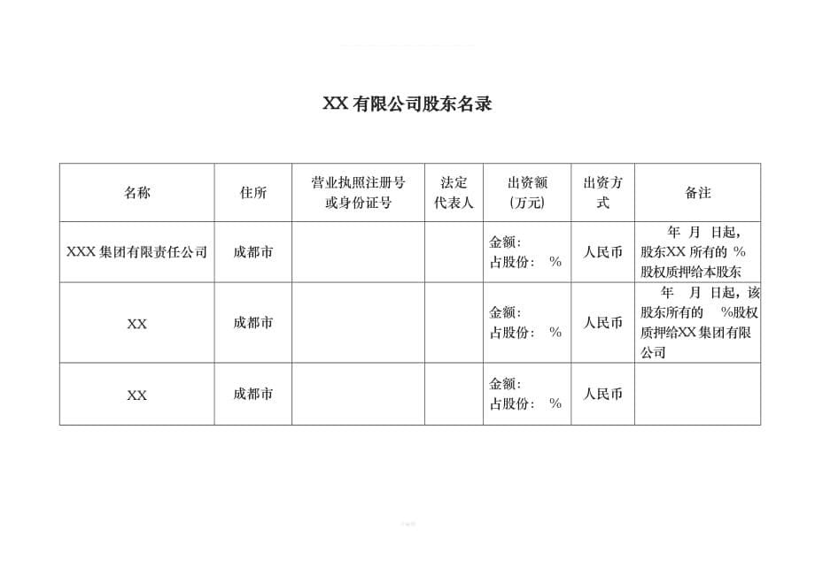 股权质押合同及配套文（整理版）_第5页