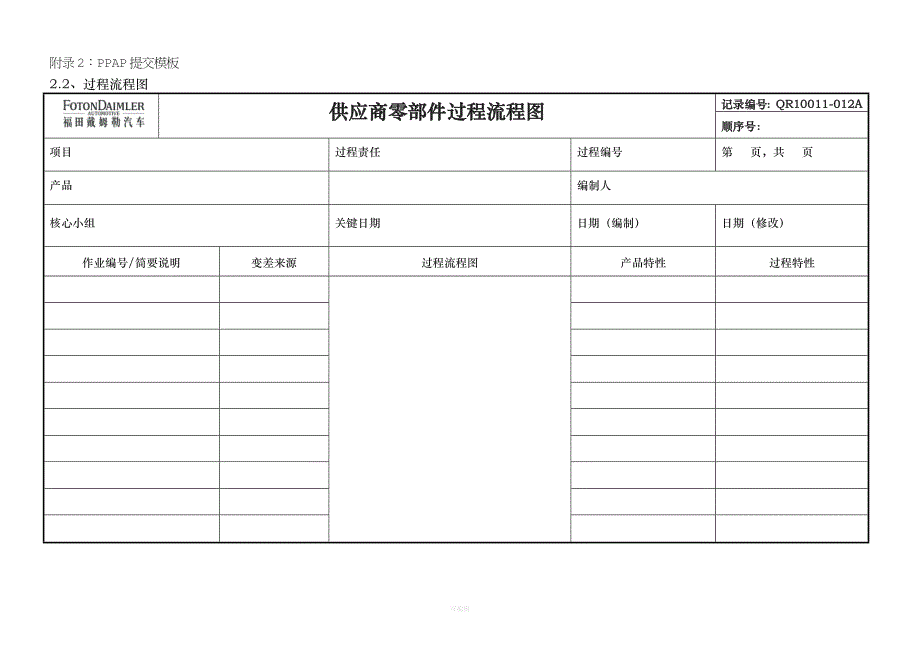 A提交模板（整理版）_第1页