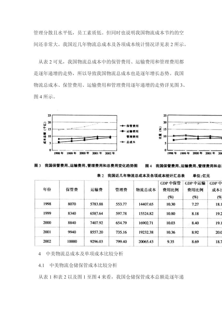 中美物流成本现状及其比较分析_第5页