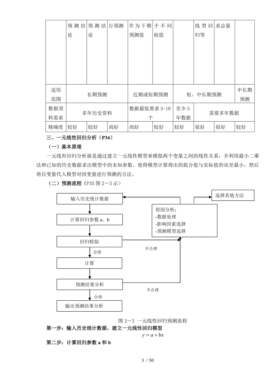 项目决策分析与评价总结_第3页