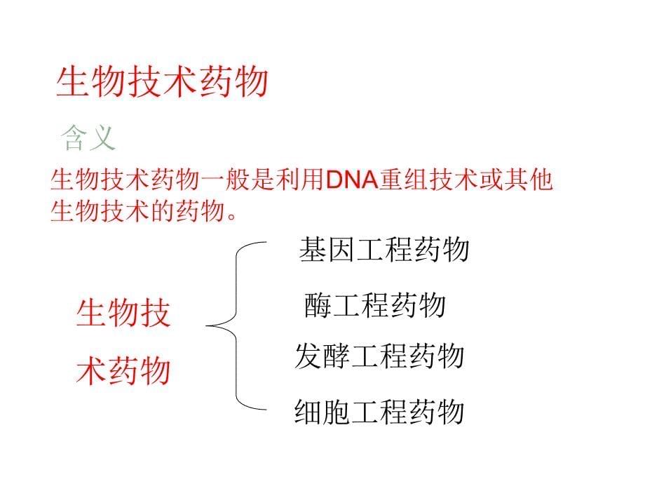 生物：3（四月）.3《生物技术药物与疫苗》课件（新人教版选修2）_第5页