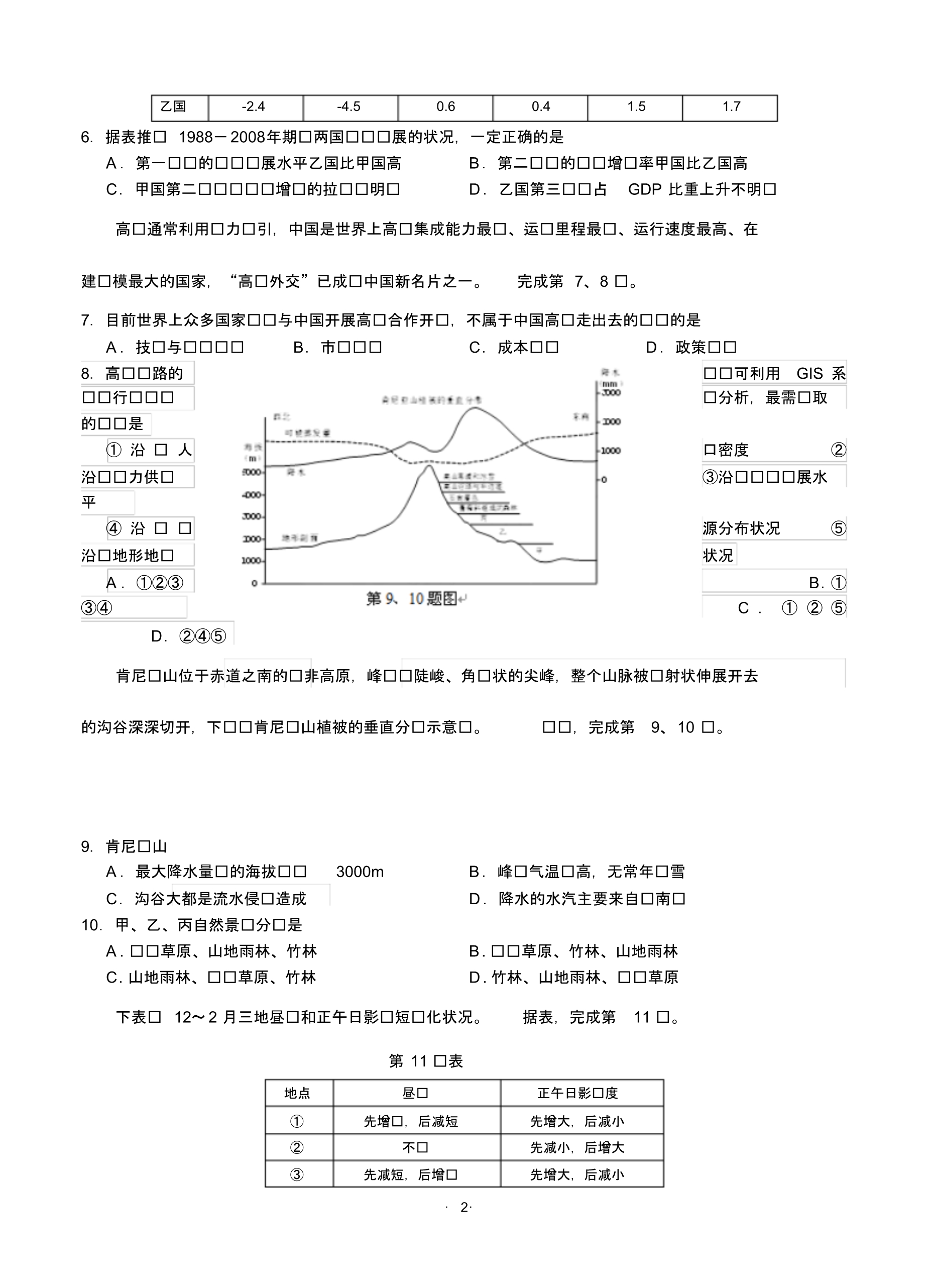 甘肃省天水市秦安县2015届高三第一次模拟考试文综试题含答案.pdf_第2页