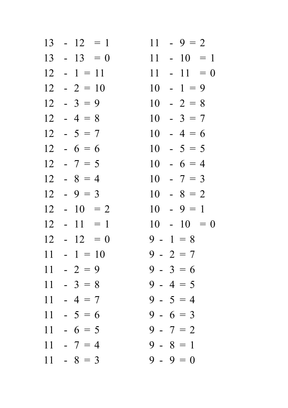 20以内数字加减法表_第4页