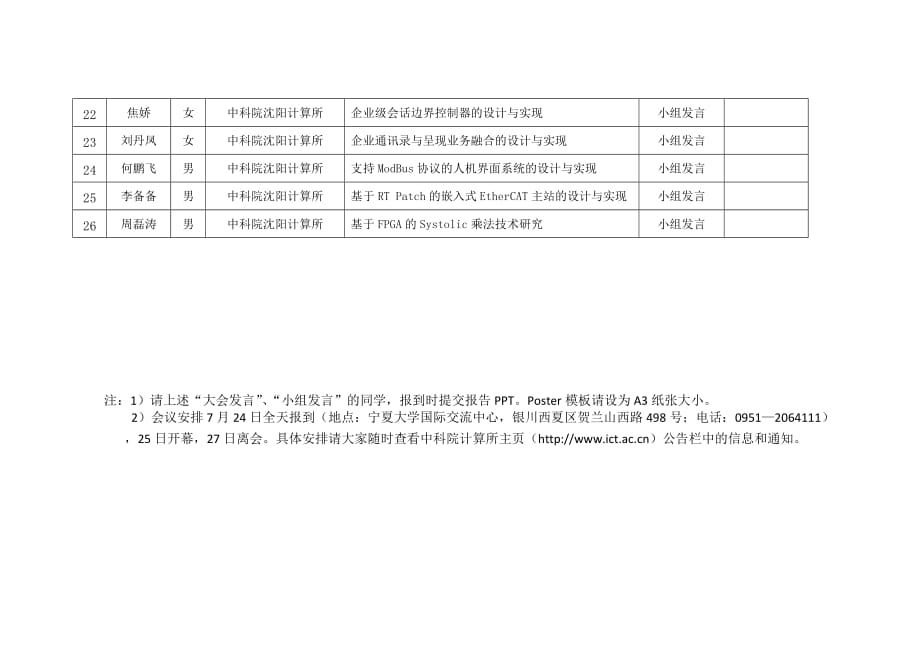 中国科学院研究生院“计算机科学与技术”学术研讨会._第3页