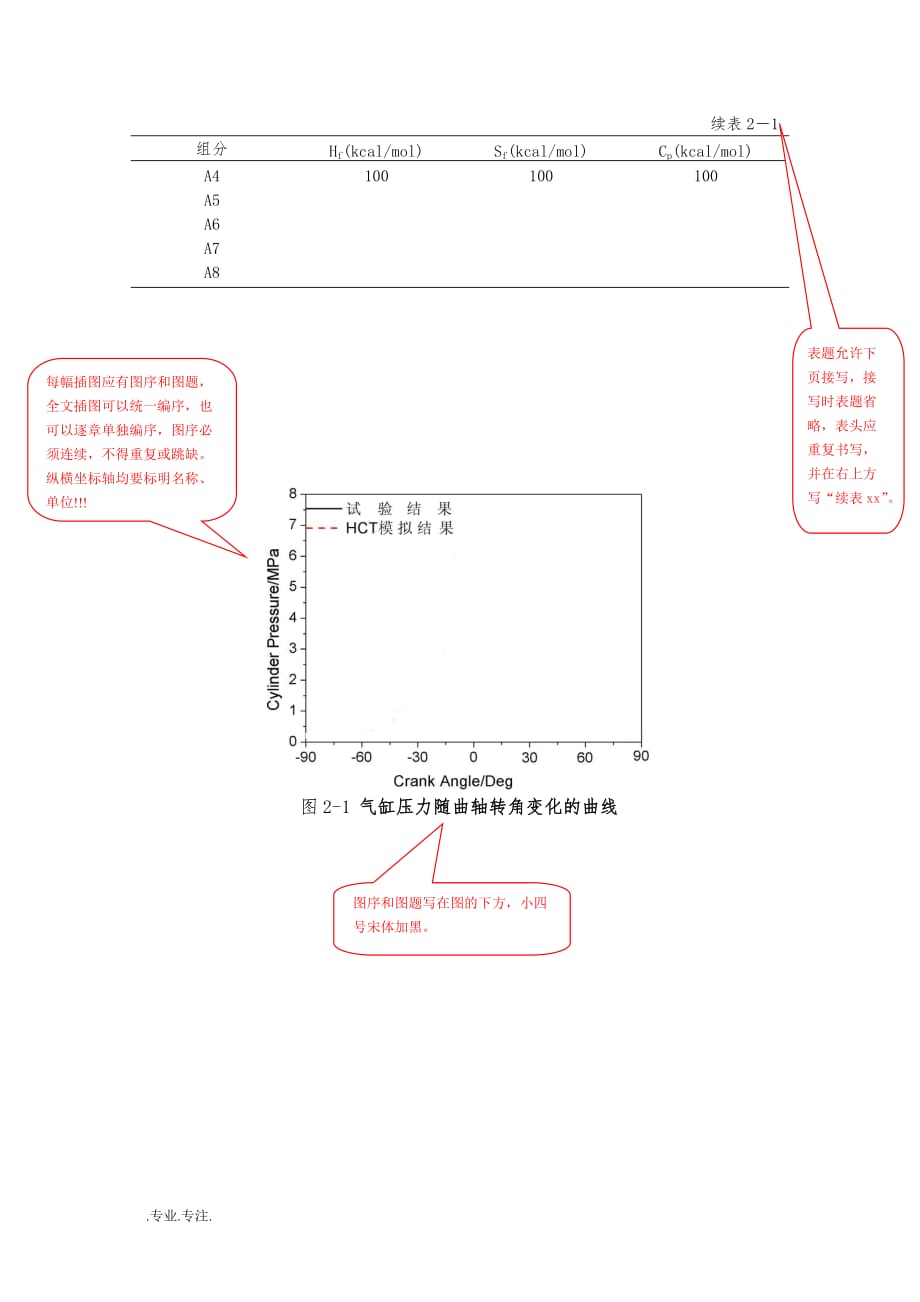 车工业的发展和汽车保养毕业论文_第4页