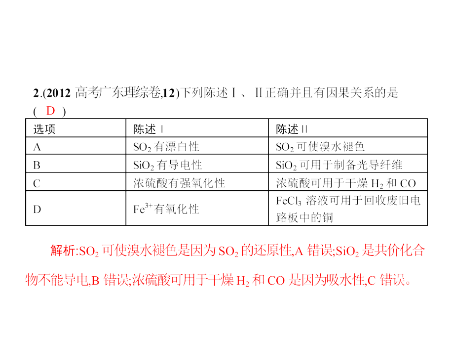 人教版高中化学选修4专题 (9)（四月）_第4页