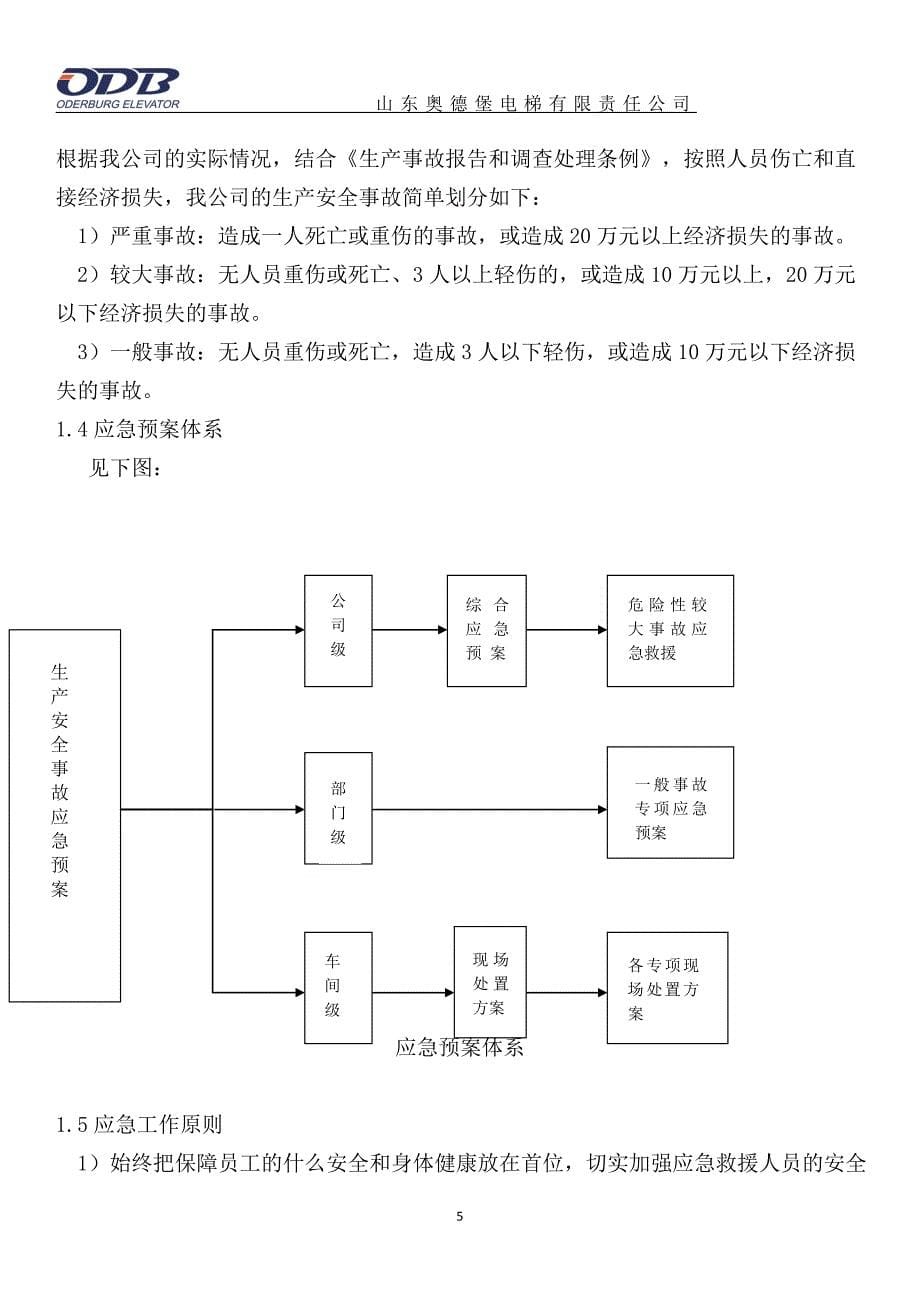 山东奥德堡电梯综合应急预案_第5页