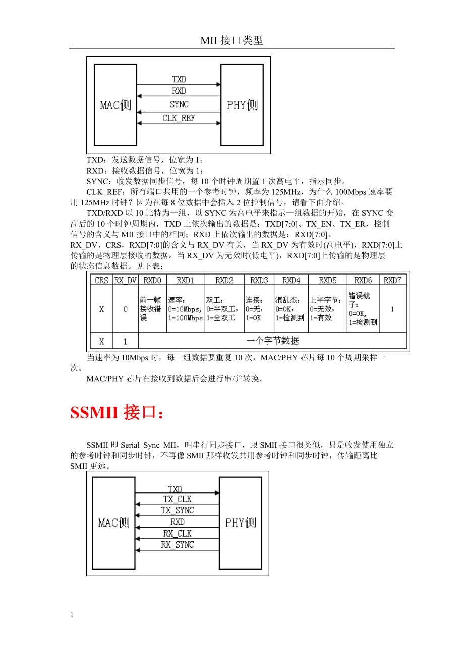 以太网MII接口类型大全-MII、RMII、SMII、SSMII、SSSMII、GMII、RGMII、SGMII、TBI、RTBI、XGMII、XAUI、XL培训教材_第3页