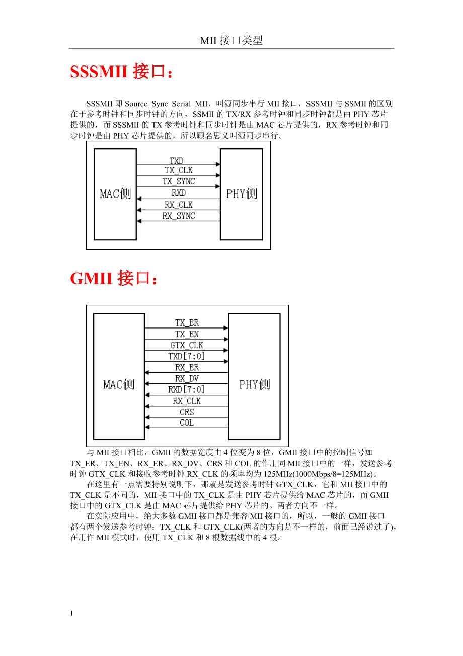 以太网MII接口类型大全-MII、RMII、SMII、SSMII、SSSMII、GMII、RGMII、SGMII、TBI、RTBI、XGMII、XAUI、XL培训教材_第4页