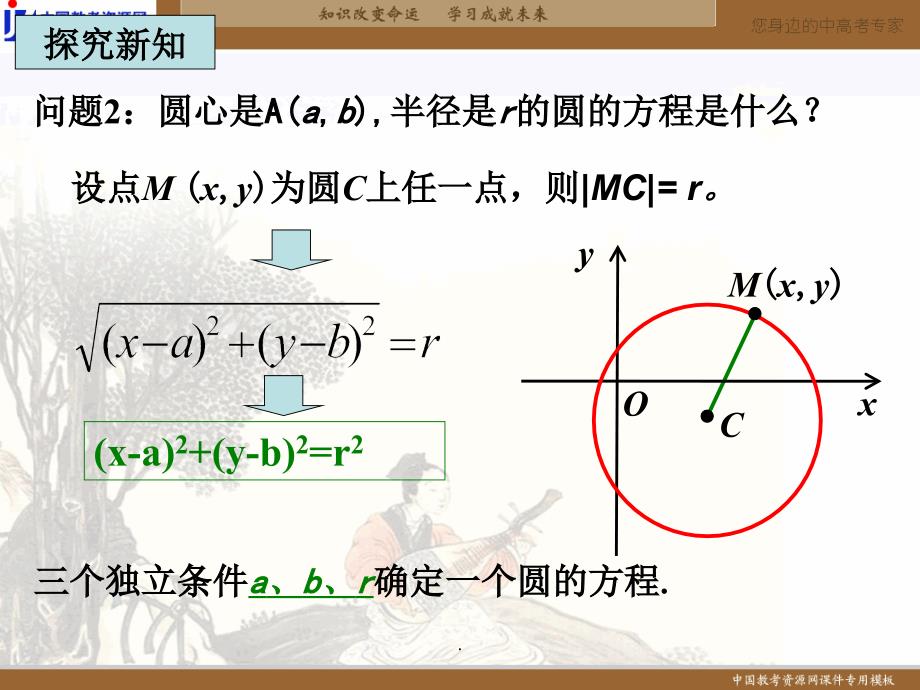 圆的标准方程课件ppt课件_第3页