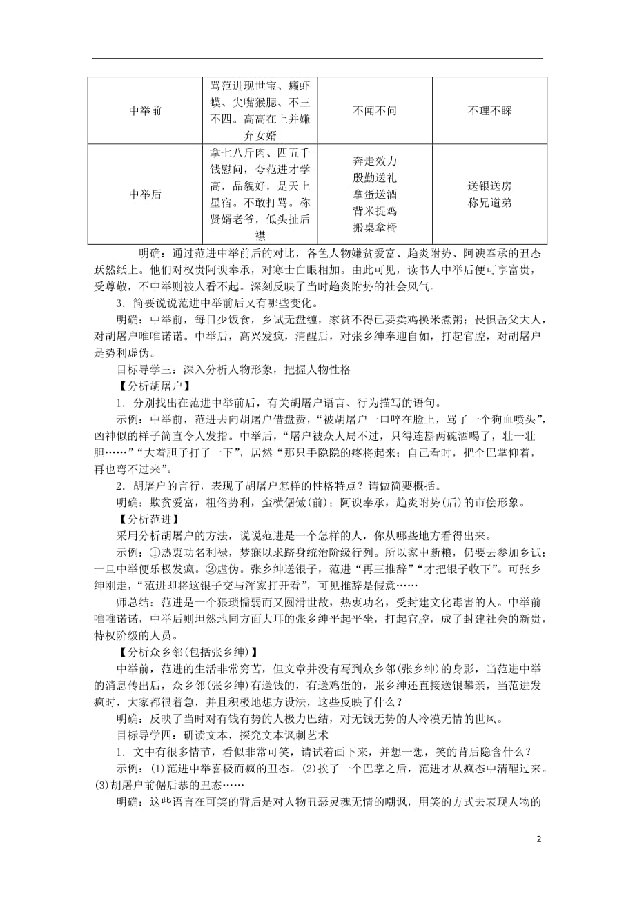 九年级语文上册第六单元22范进中举教案新人教版2_第2页