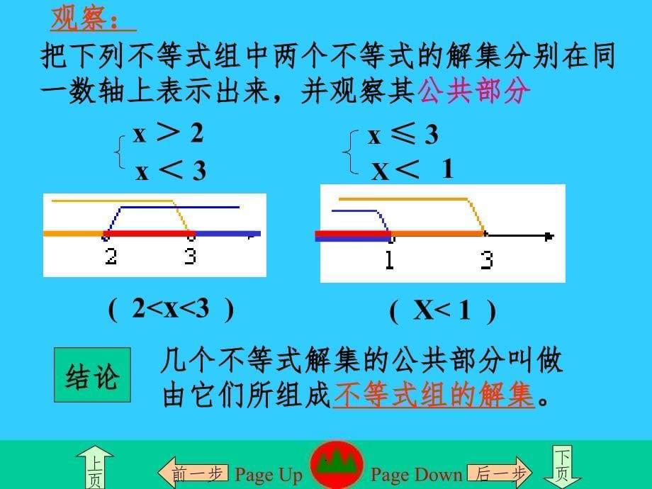 一元一次不等式组解法课件ppt课件_第5页